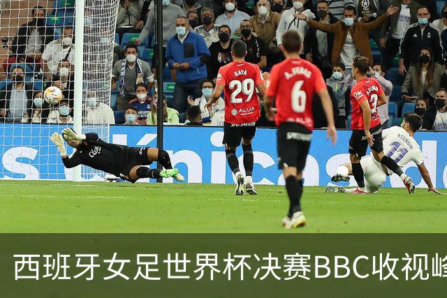 西班牙女足世界杯决赛BBC收视峰值1580万，64%观众锁定加时制胜一刻